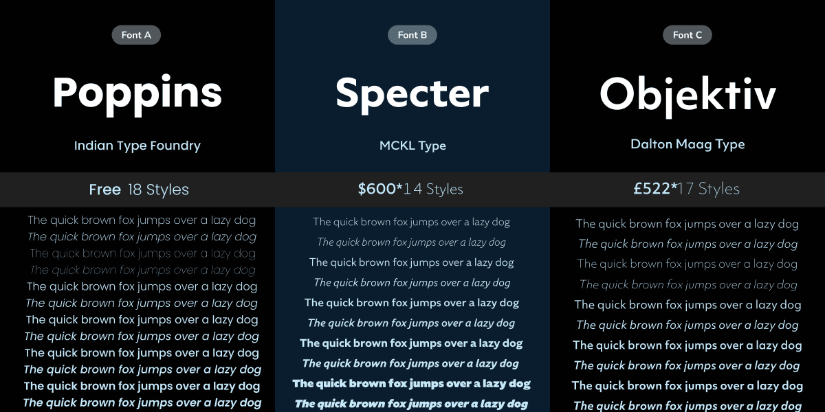 Font proposal for rebrand work
