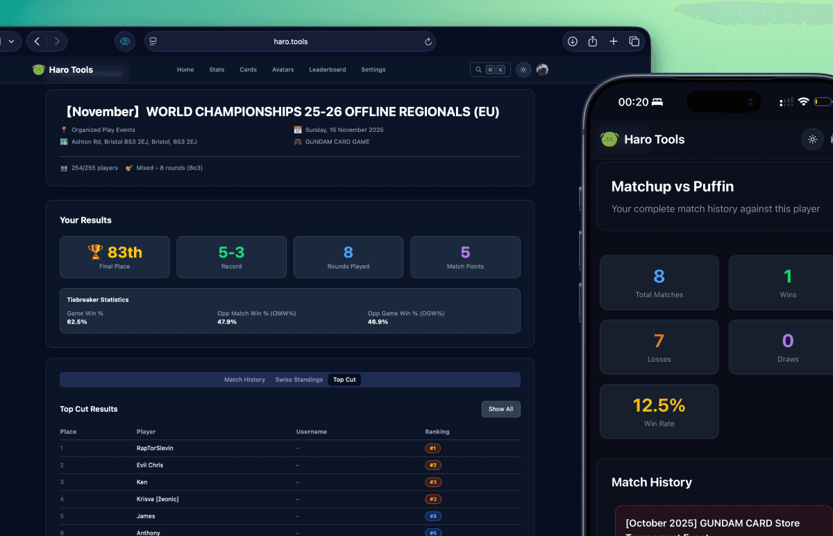 Haro Tools feature overview