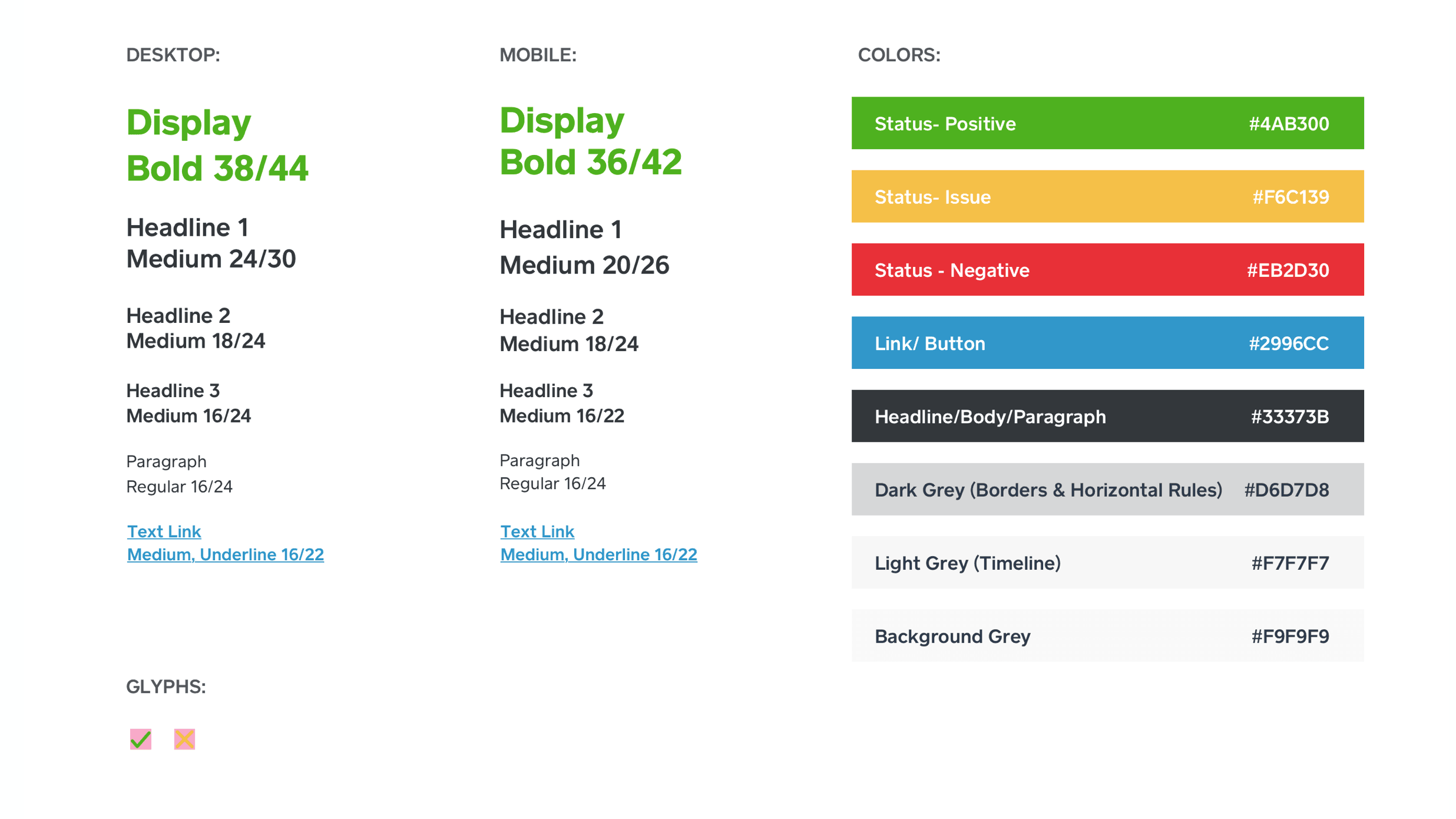 Old status page for Square